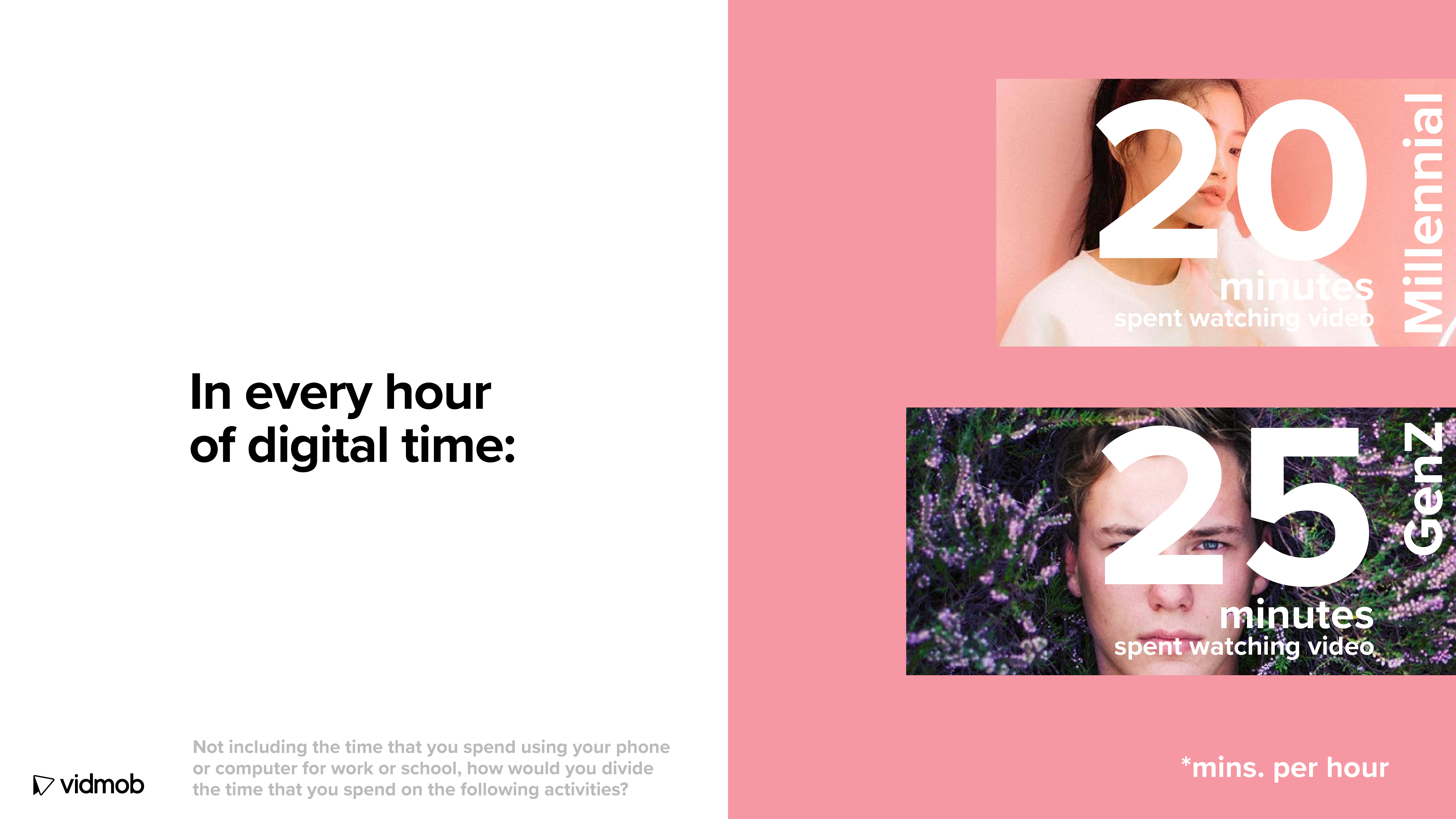 VidMob：2018年社交媒体视频报告