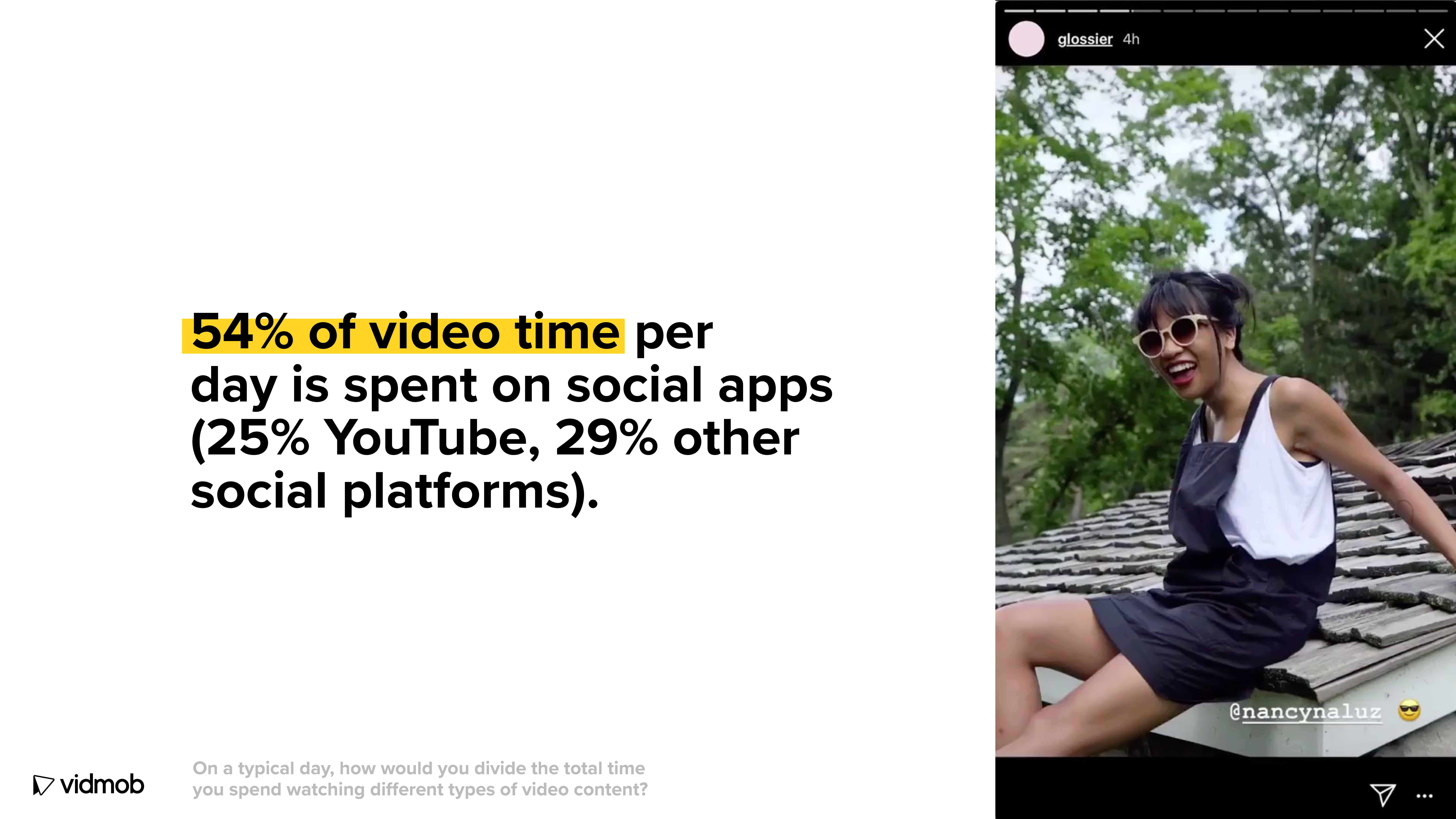 VidMob：2018年社交媒体视频报告