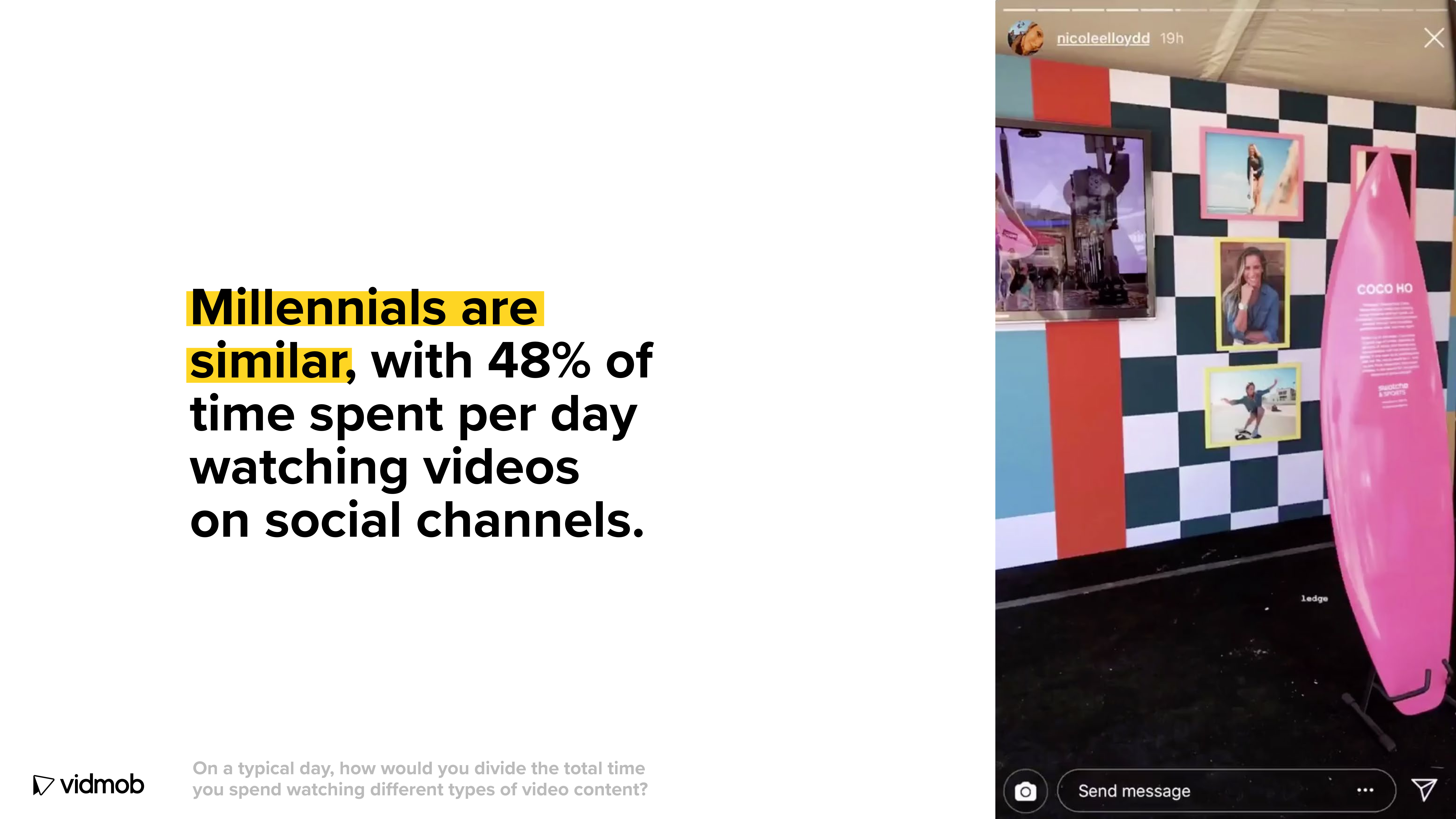 VidMob：2018年社交媒体视频报告