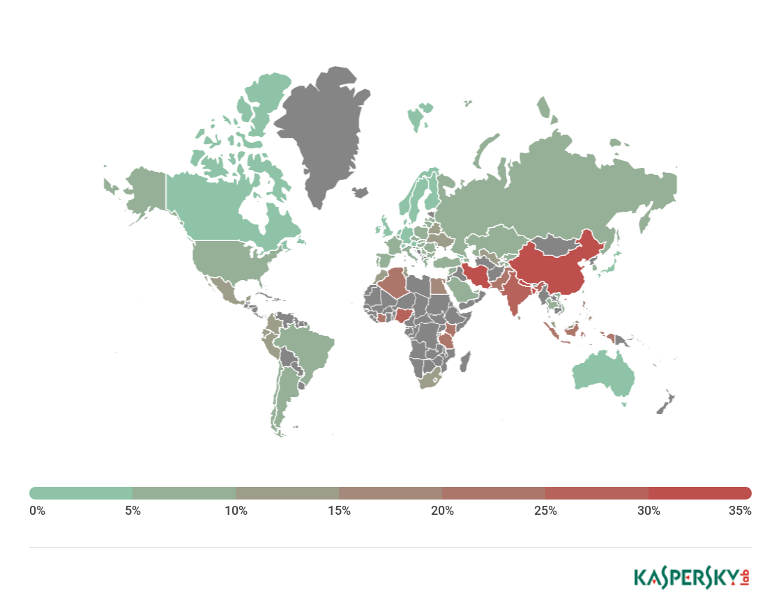 卡巴斯基实验室:2018年Q2网络攻击情况汇总