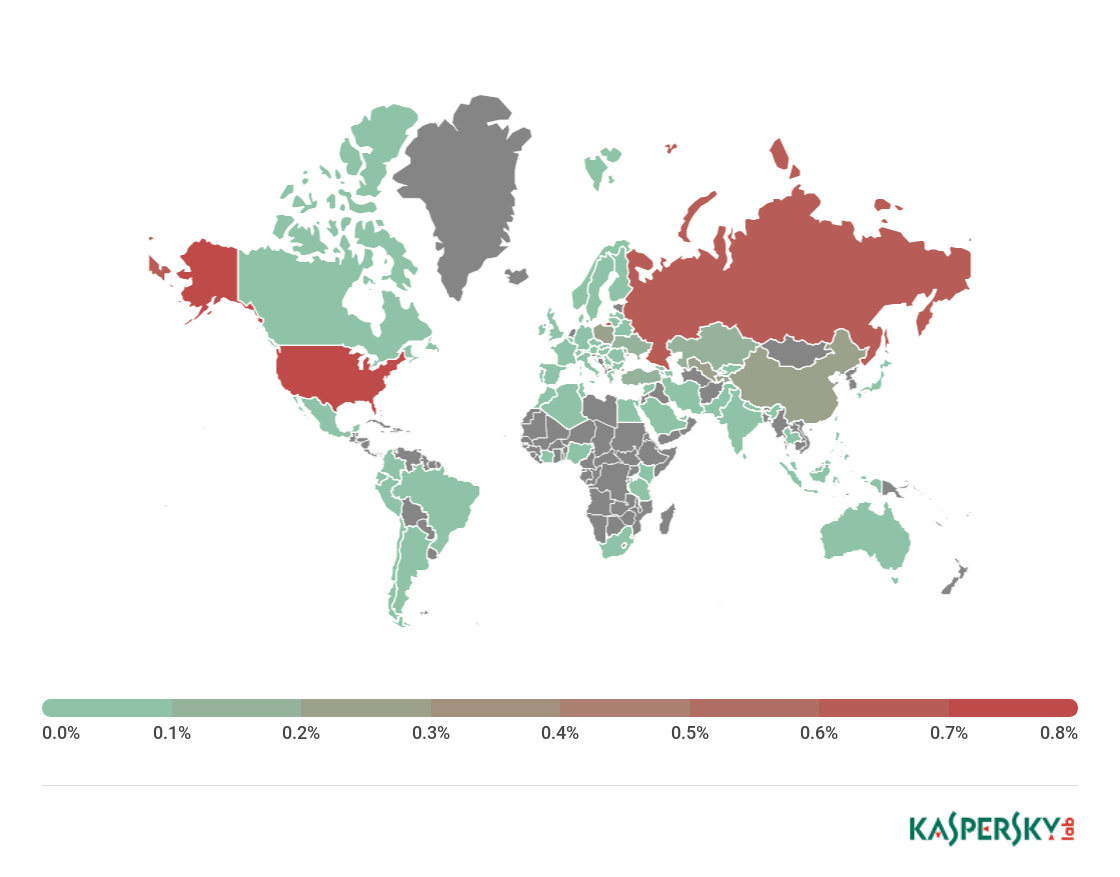 卡巴斯基实验室:2018年Q2网络攻击情况汇总