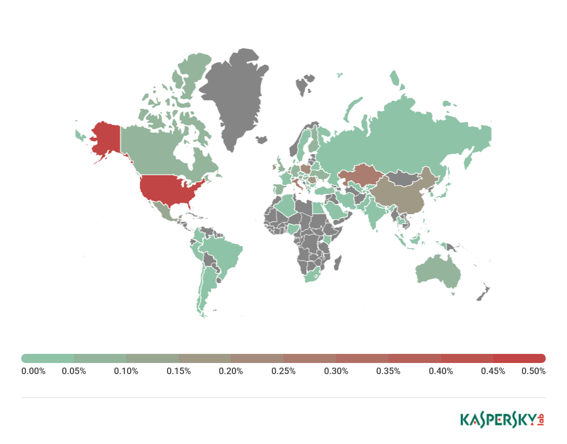 卡巴斯基实验室:2018年Q2网络攻击情况汇总
