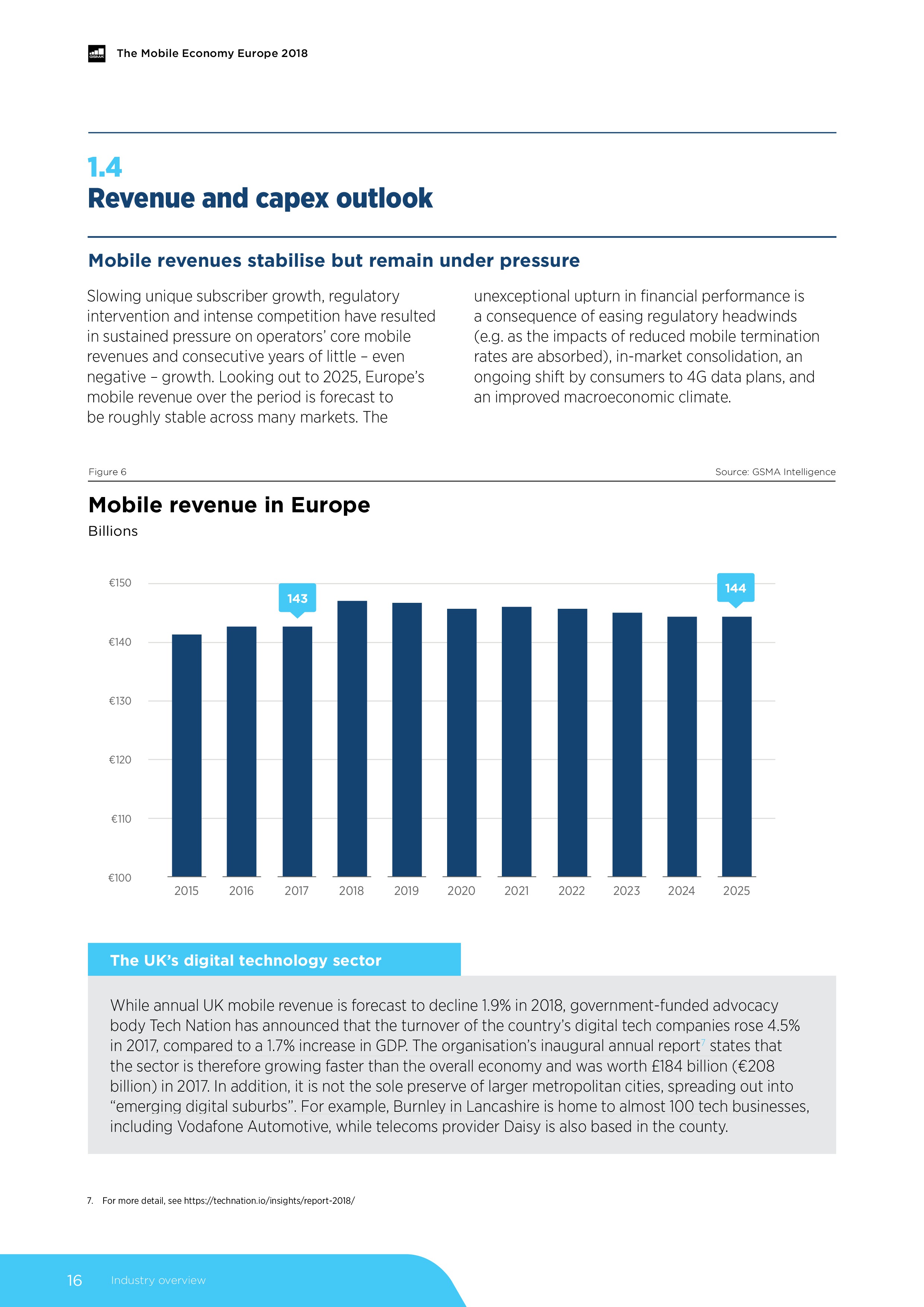 GSMA:2018年欧洲移动经济报告