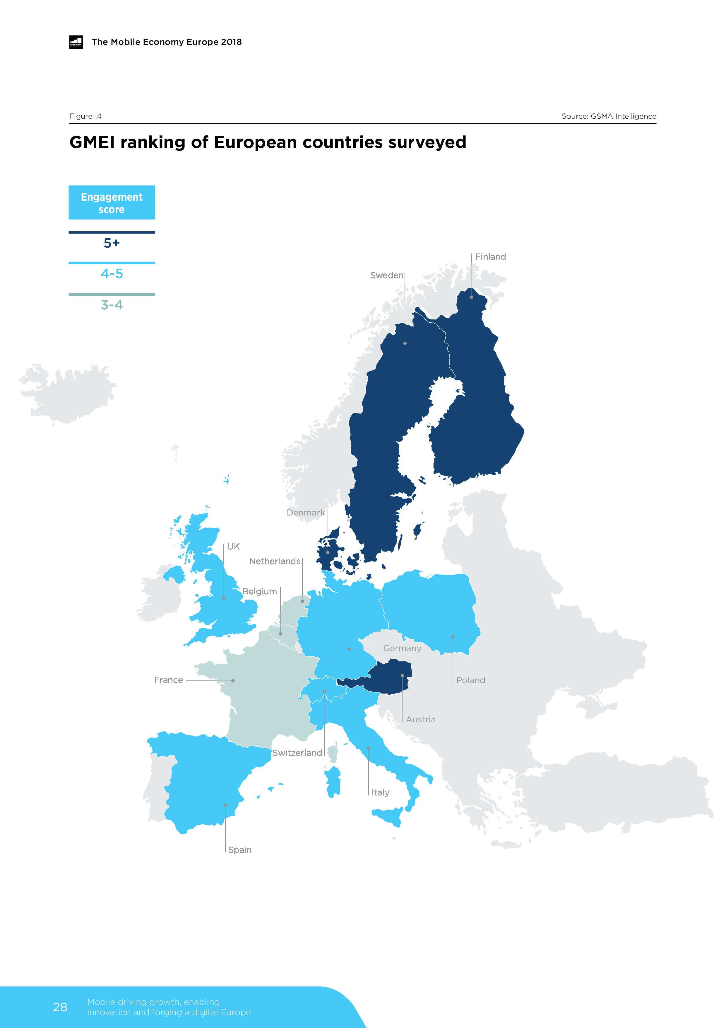 GSMA:2018年欧洲移动经济报告