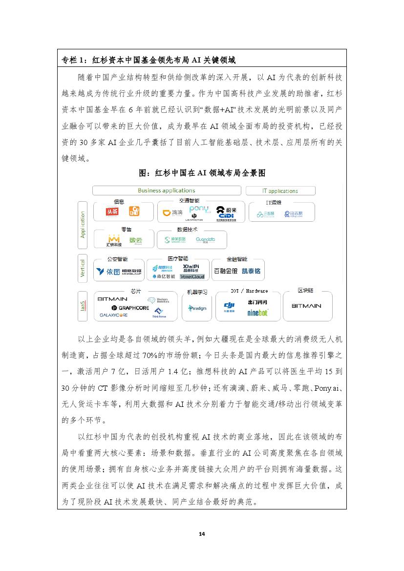 拥抱人工智能报告：中国未来就业的挑战与应对