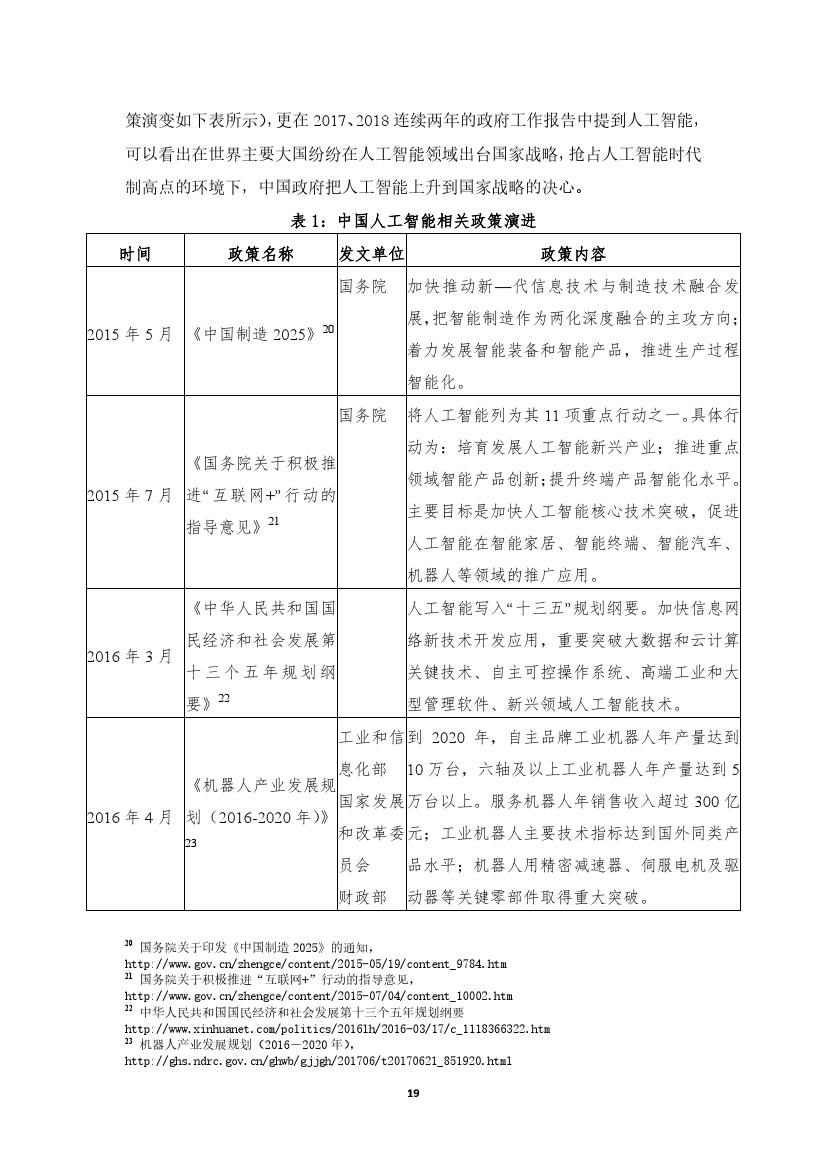 拥抱人工智能报告：中国未来就业的挑战与应对