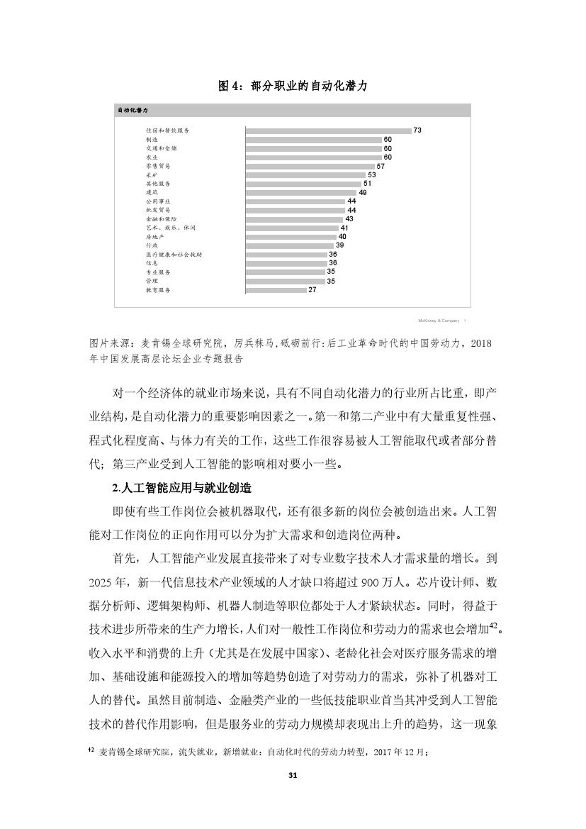 拥抱人工智能报告：中国未来就业的挑战与应对