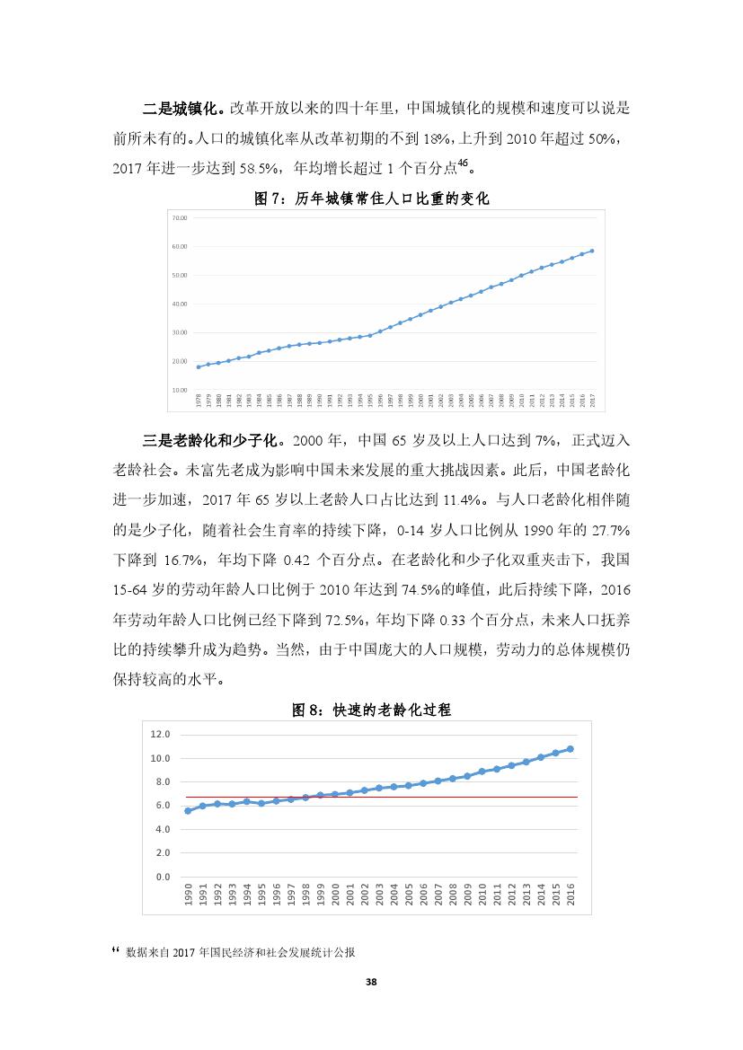 拥抱人工智能报告：中国未来就业的挑战与应对