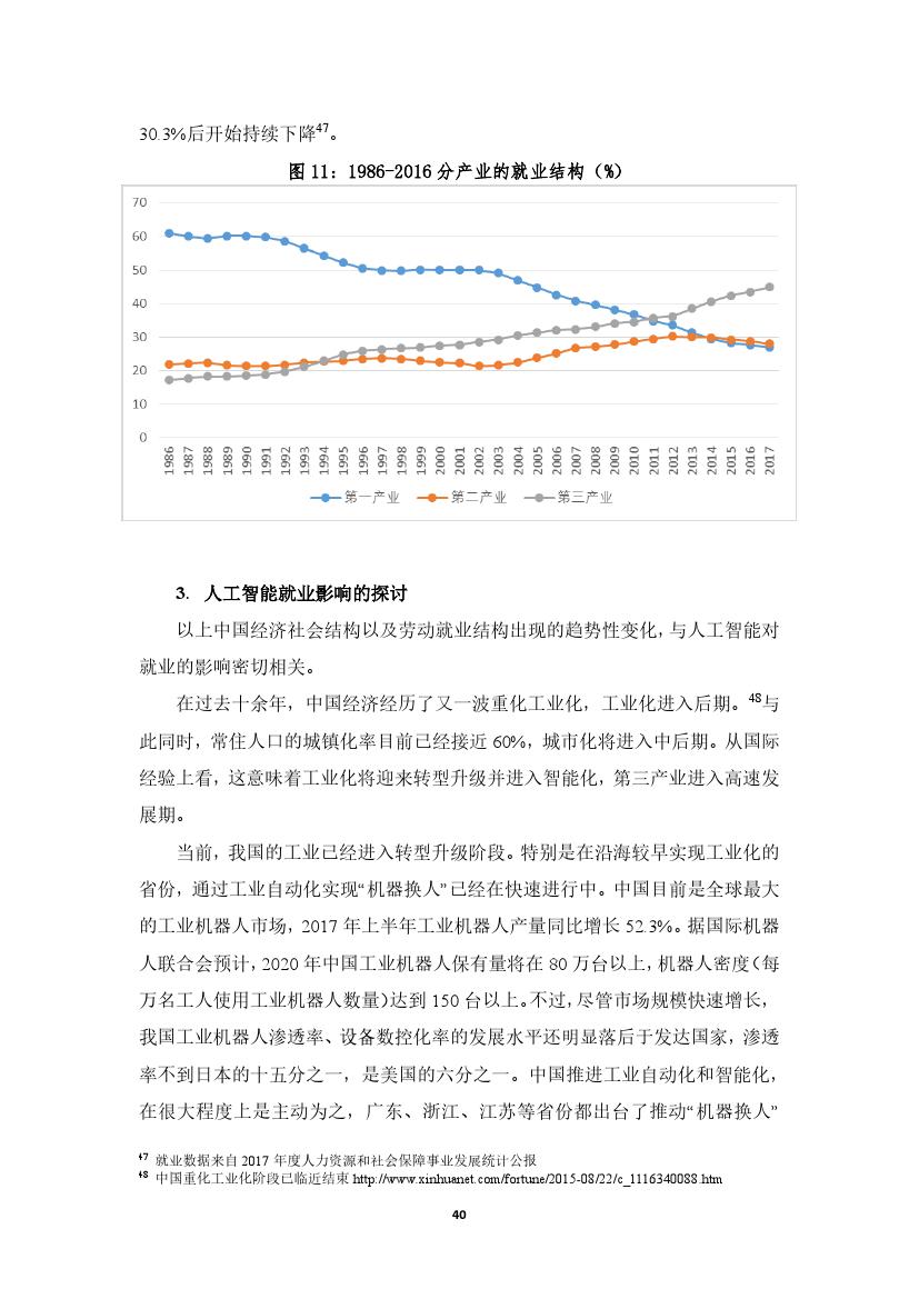 拥抱人工智能报告：中国未来就业的挑战与应对