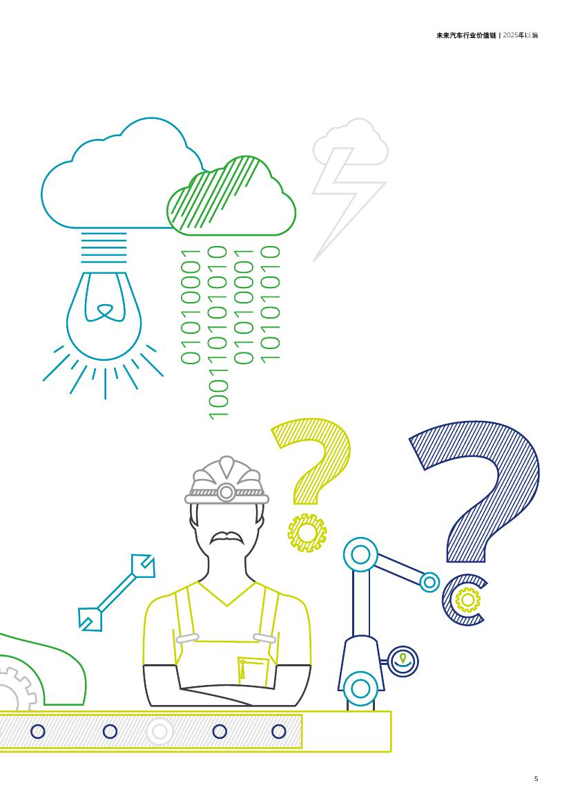 未来汽车行业价值链：2025年以后