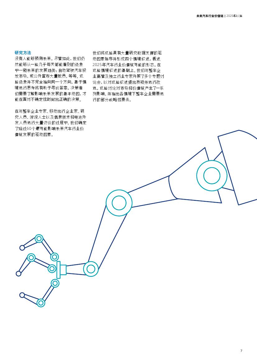未来汽车行业价值链：2025年以后