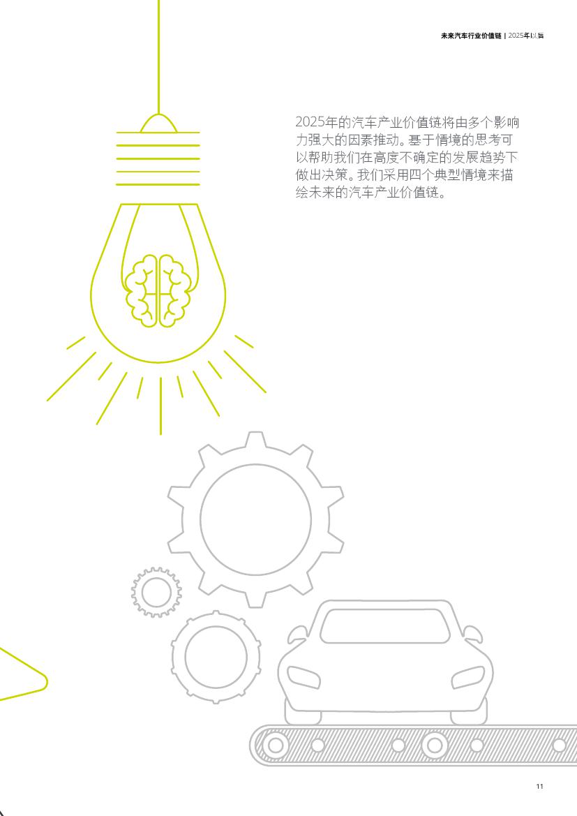 未来汽车行业价值链：2025年以后