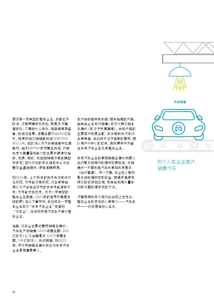 未来汽车行业价值链：2025年以后