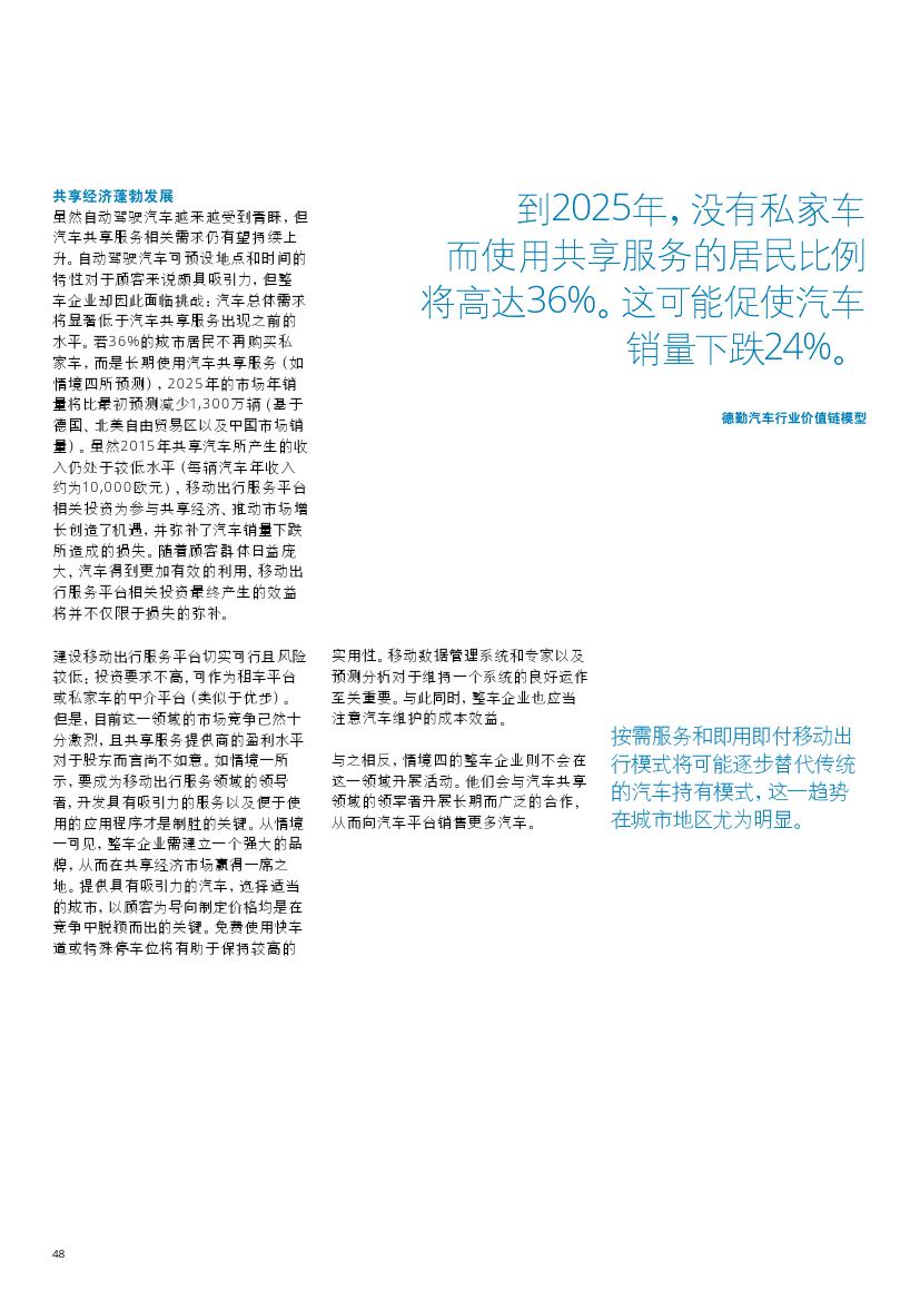 未来汽车行业价值链：2025年以后