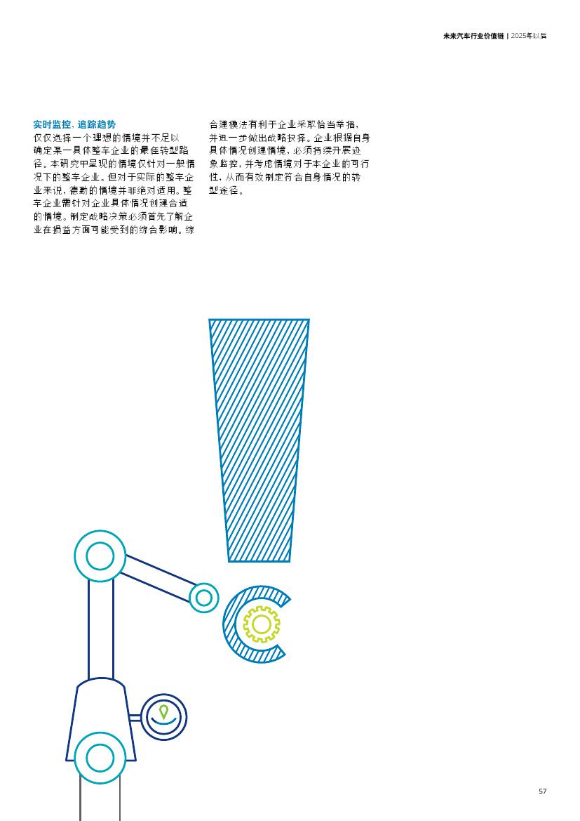 未来汽车行业价值链：2025年以后