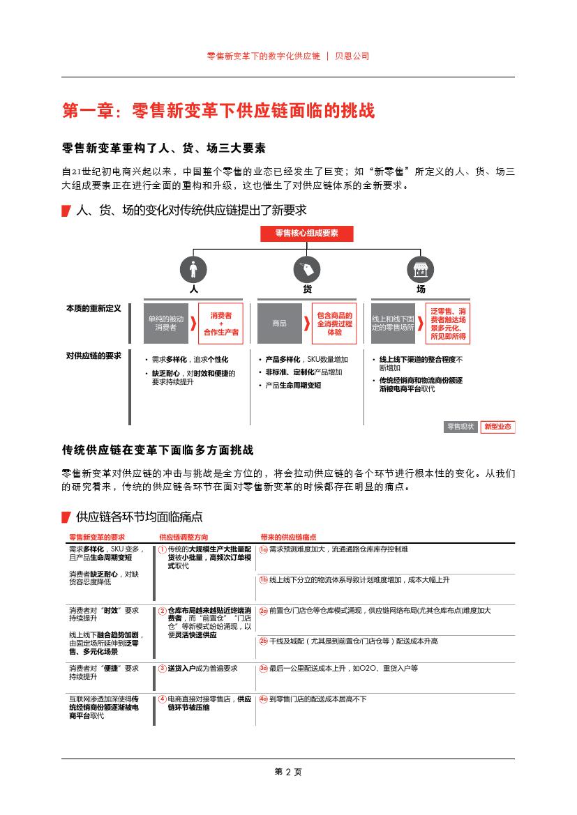 贝恩咨询：零售新变革下的数字化供应链