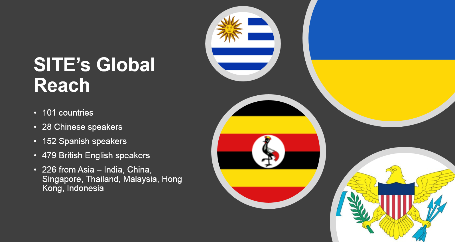 SITE:2018年全球奖励旅游行业调查