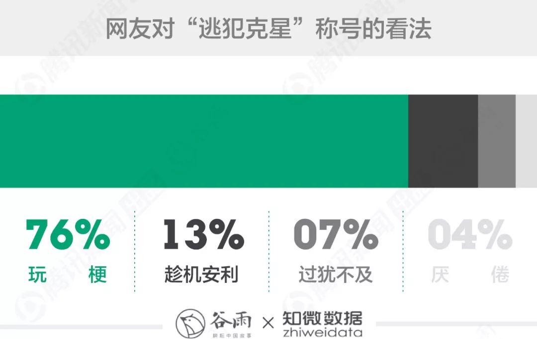 张学友演唱会:抓的是逃犯,听的是回忆