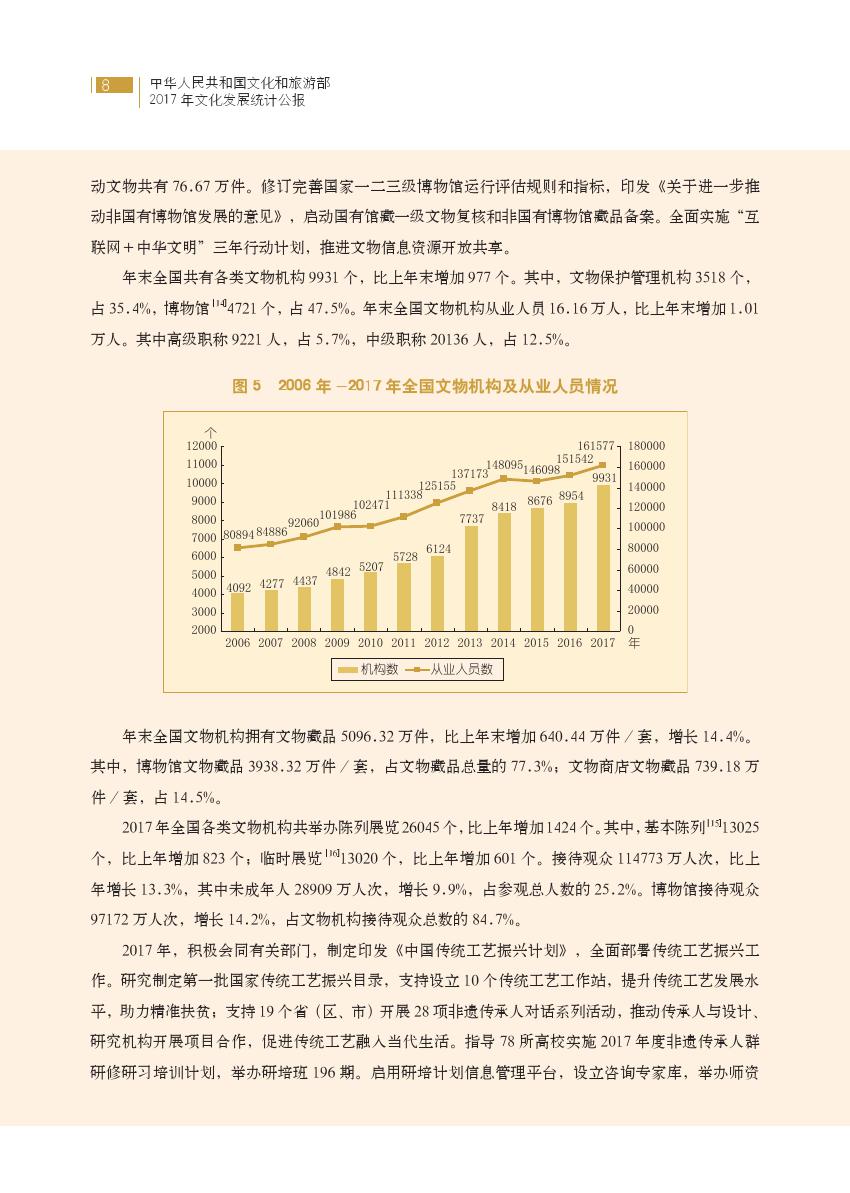 文化和旅游部：2017年文化发展统计公报