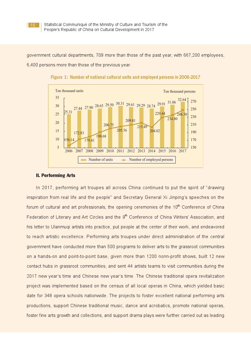 文化和旅游部：2017年文化发展统计公报