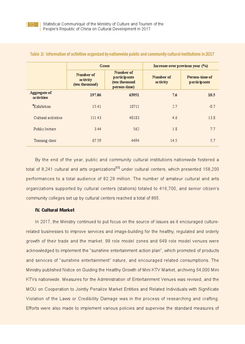 文化和旅游部：2017年文化发展统计公报