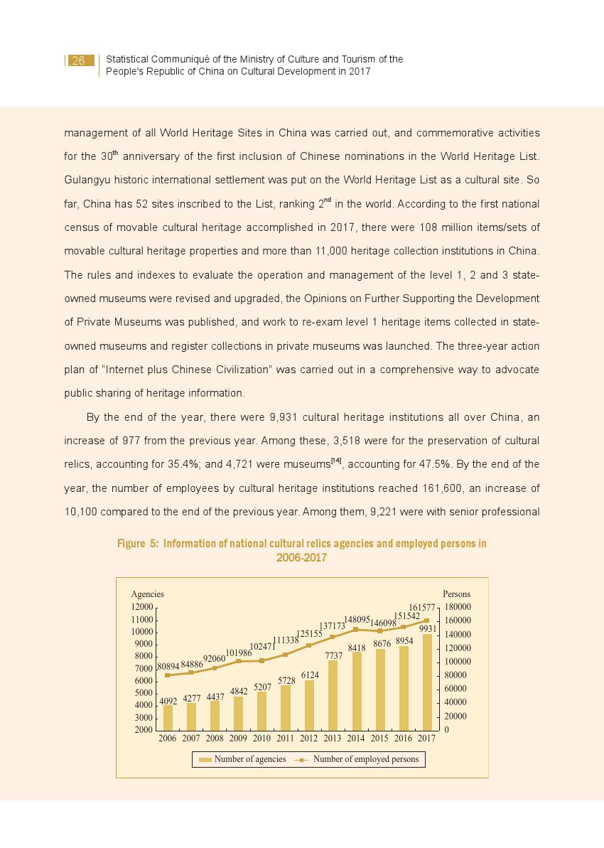 文化和旅游部：2017年文化发展统计公报