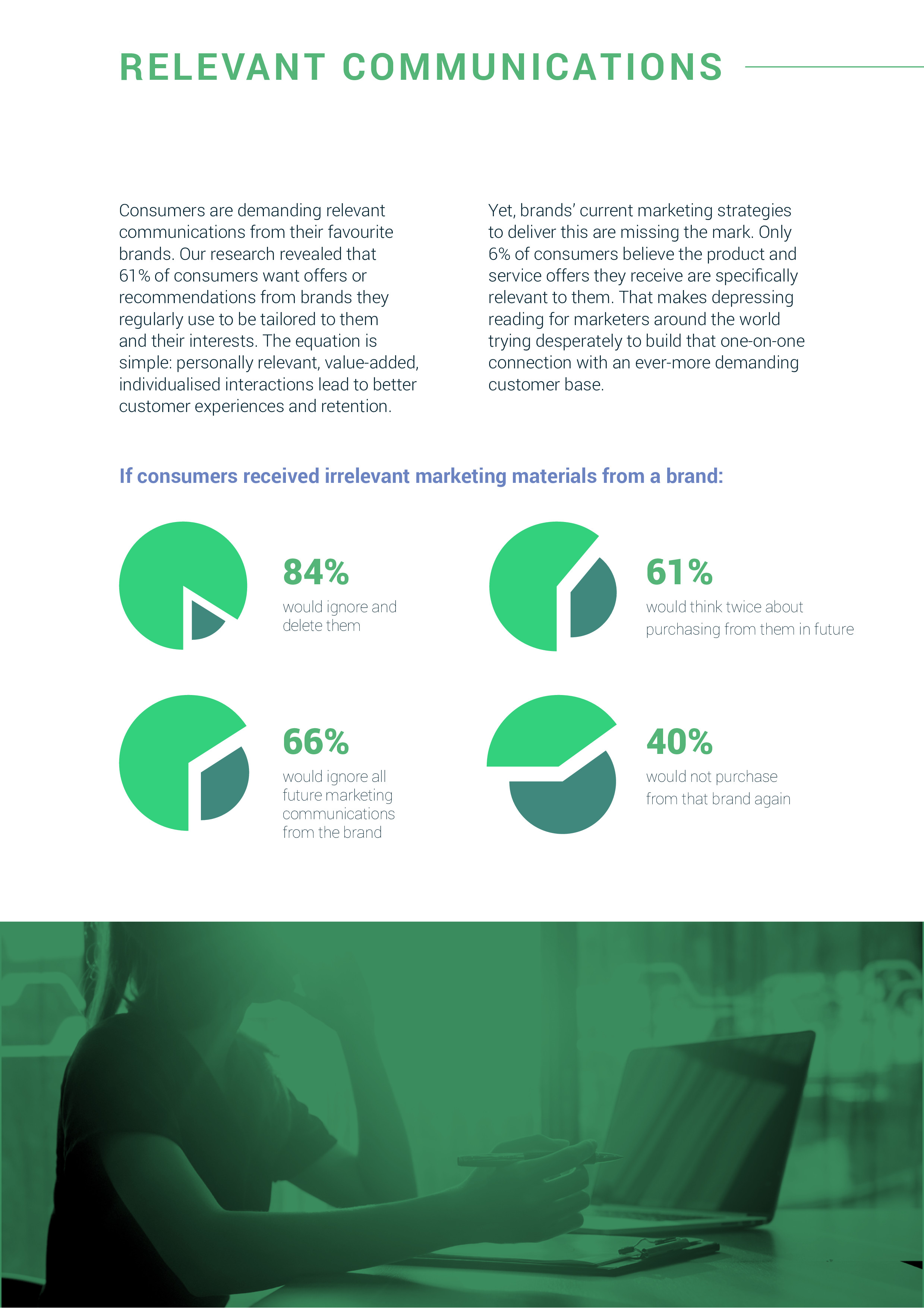 客户体验研究报告:AI营销的终结