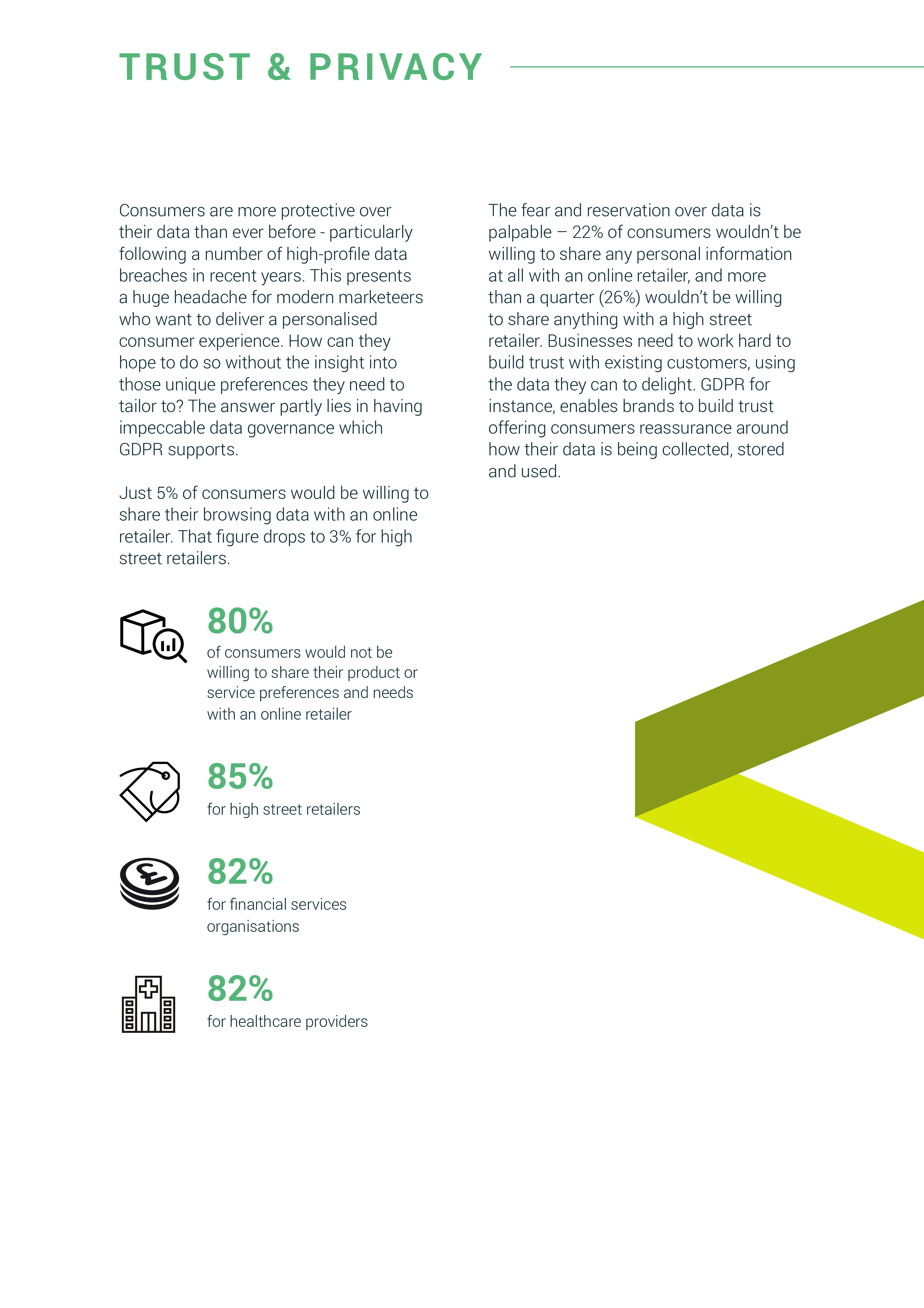 客户体验研究报告:AI营销的终结