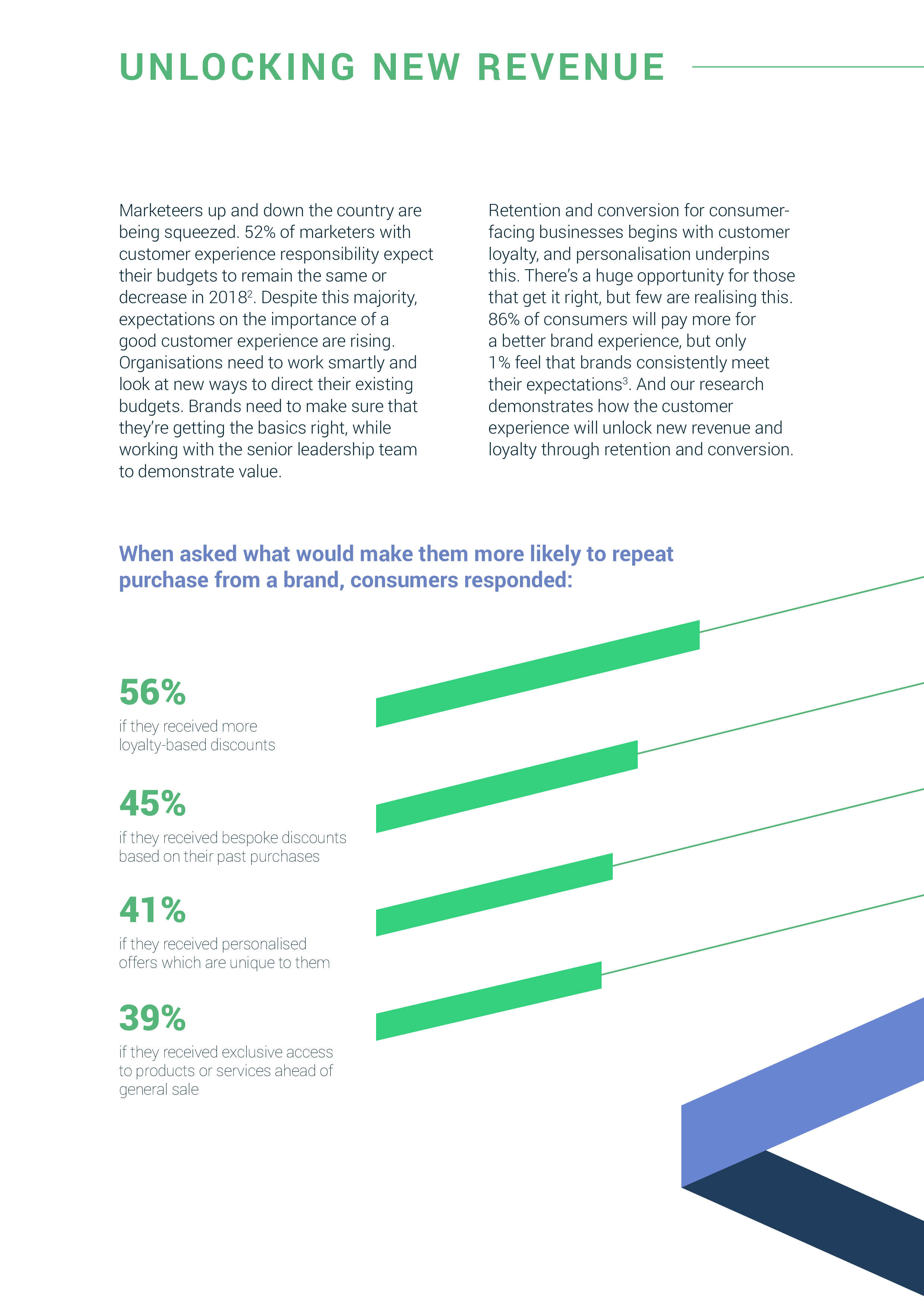 客户体验研究报告:AI营销的终结