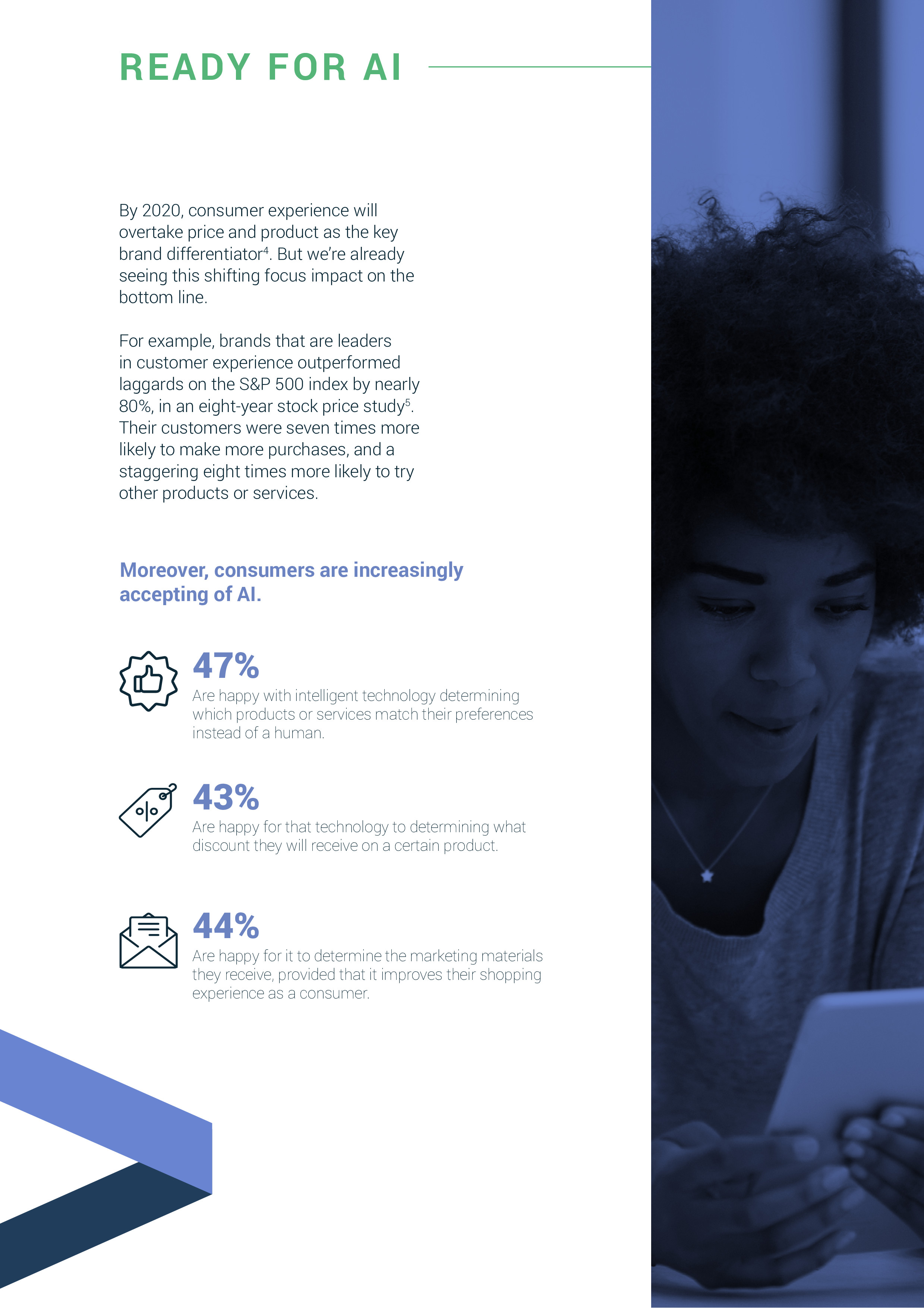 客户体验研究报告:AI营销的终结