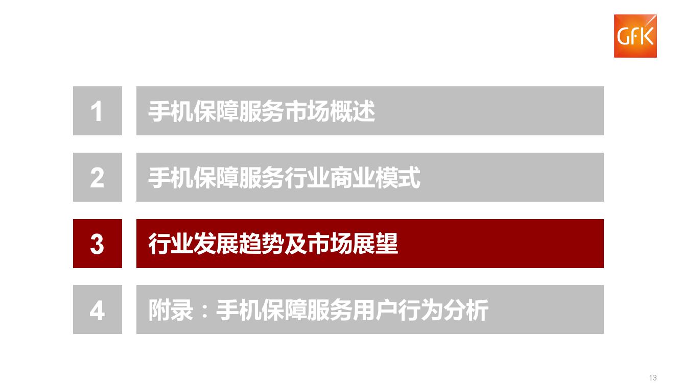 GFK:2018上半年中国手机保障服务行业市场报告(199it)