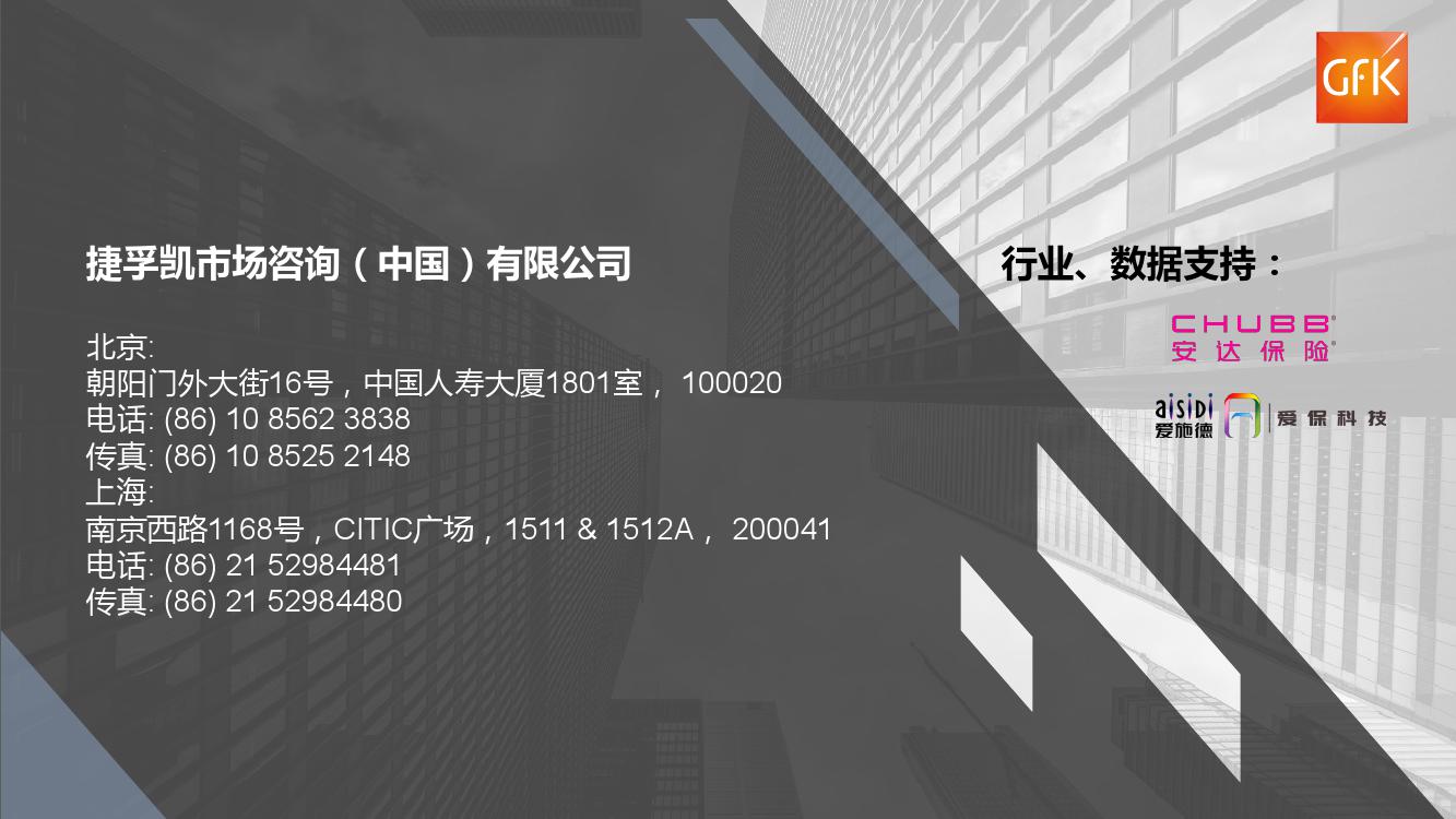 GFK:2018上半年中国手机保障服务行业市场报告(199it)