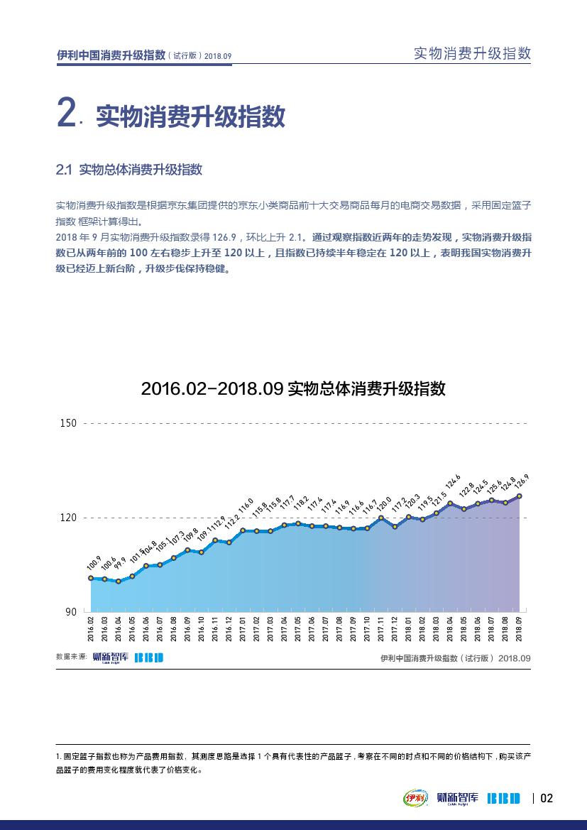 财新智库BBD:2018年9月伊利中国消费升级指数报告(199it)