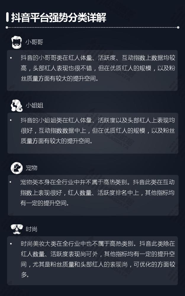 卡思数据:2018年Q3短视频KOL红人季度报告