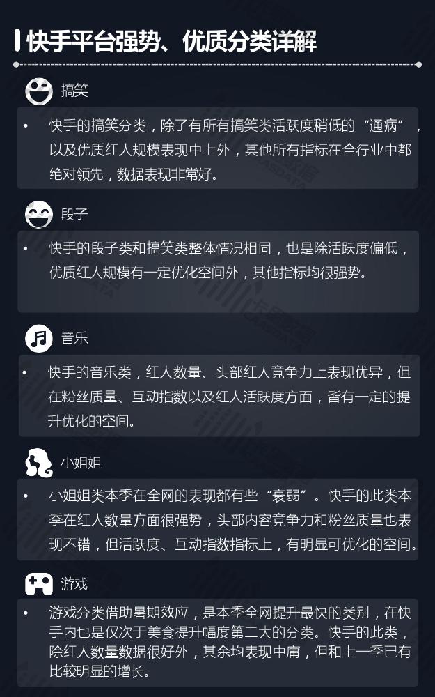 卡思数据:2018年Q3短视频KOL红人季度报告