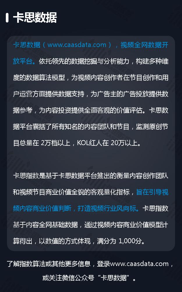 卡思数据:2018年Q3短视频KOL红人季度报告