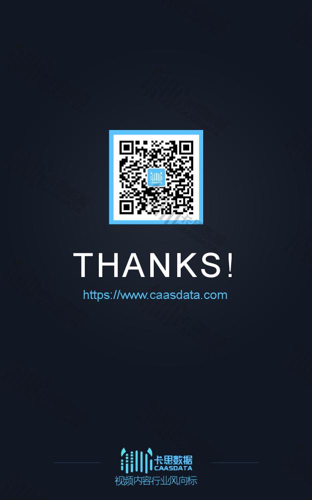 卡思数据:2018年Q3短视频KOL红人季度报告