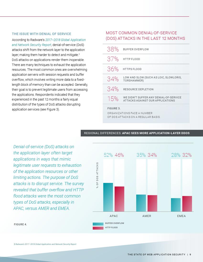 Radware：2018年Web应用安全现状报告