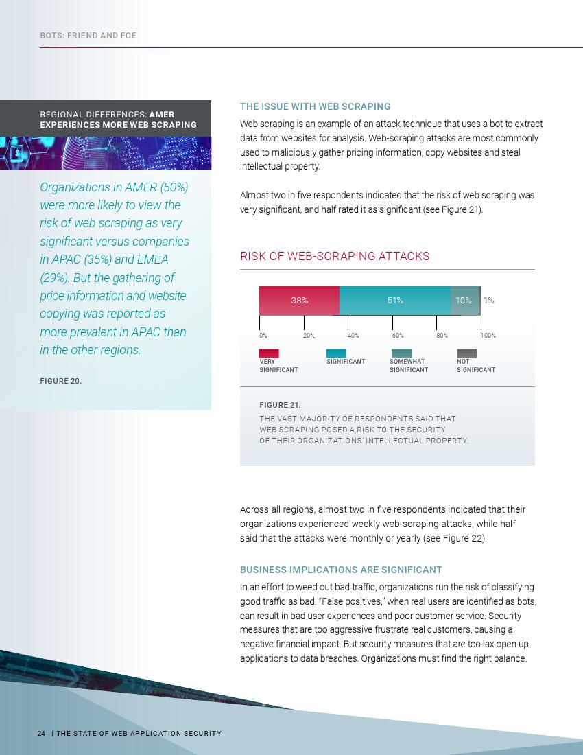 Radware：2018年Web应用安全现状报告