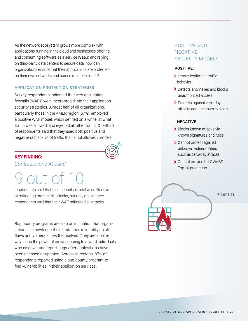Radware：2018年Web应用安全现状报告
