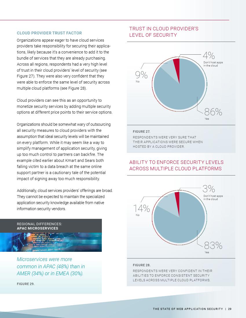 Radware：2018年Web应用安全现状报告