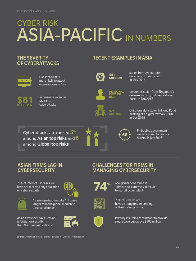 MMC：2018年未来网络趋势报告