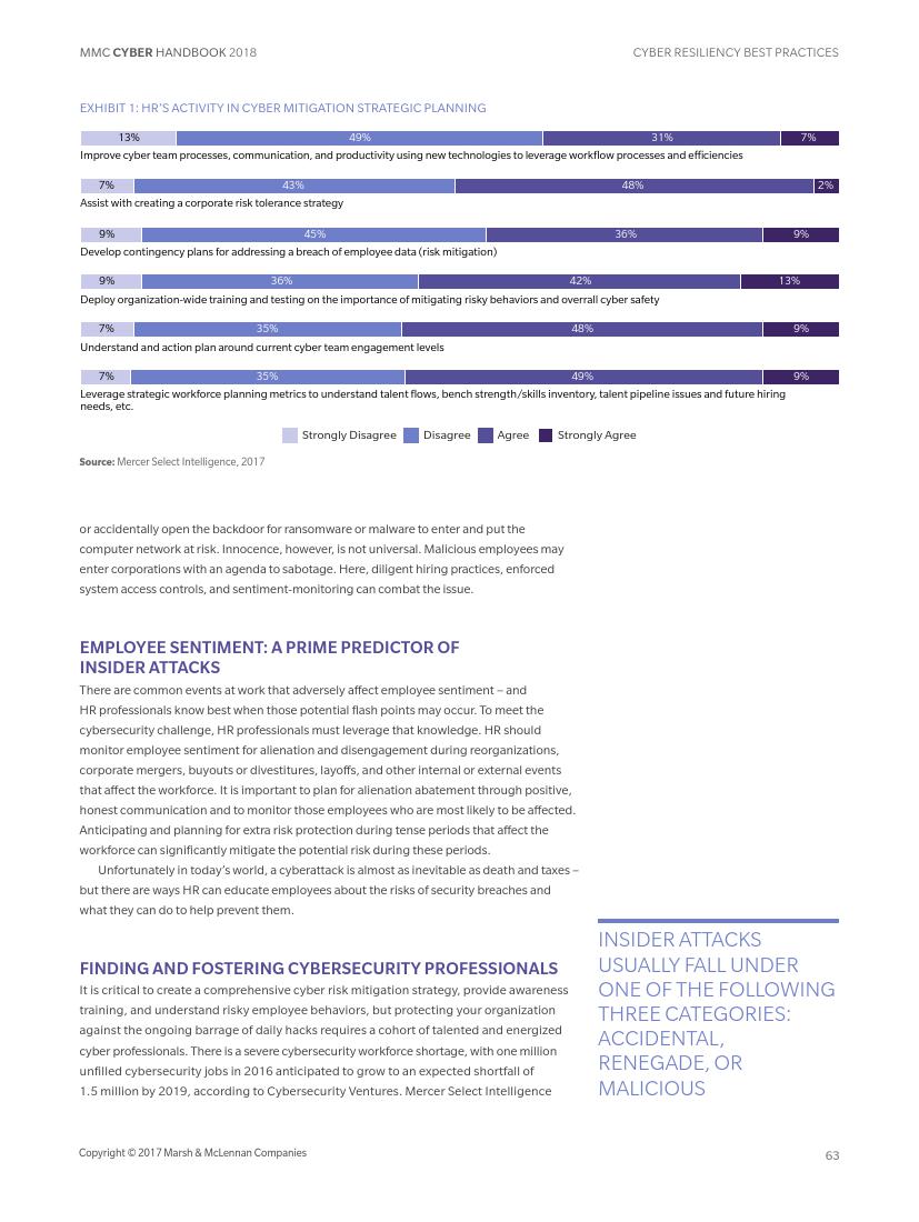 MMC：2018年未来网络趋势报告