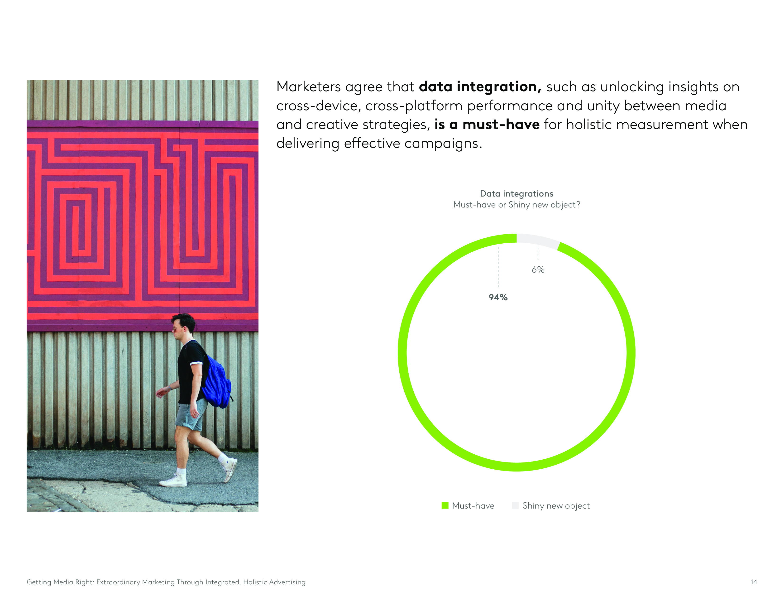 Kantar:媒介权利报告