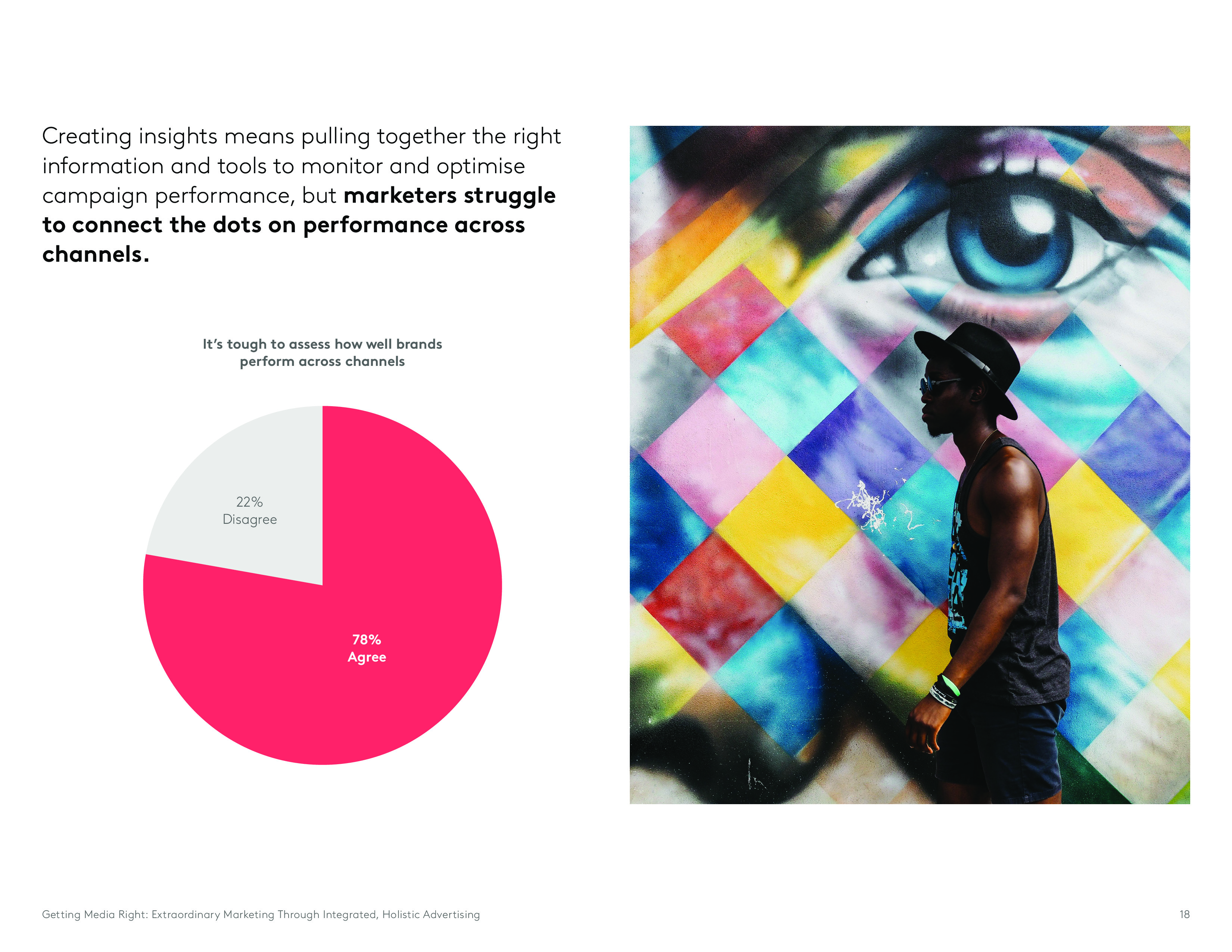 Kantar:媒介权利报告