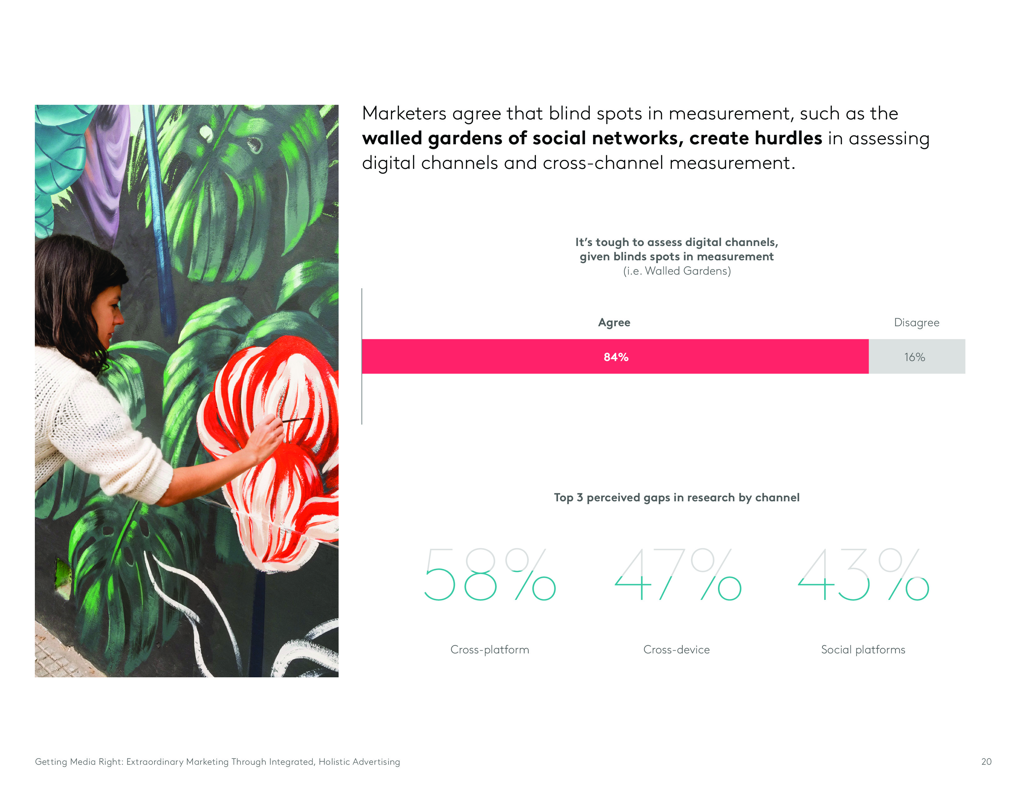 Kantar:媒介权利报告