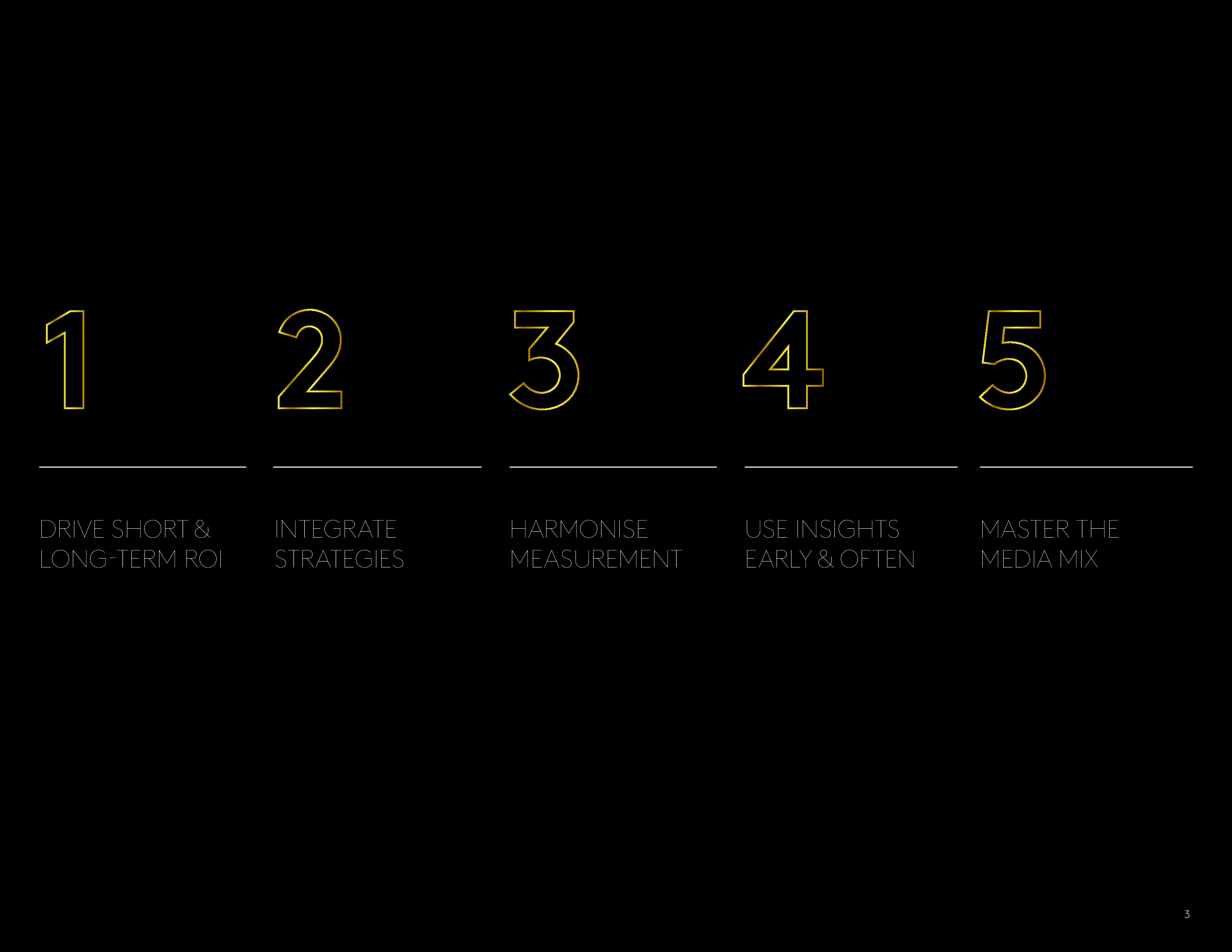 Kantar:媒介权利报告