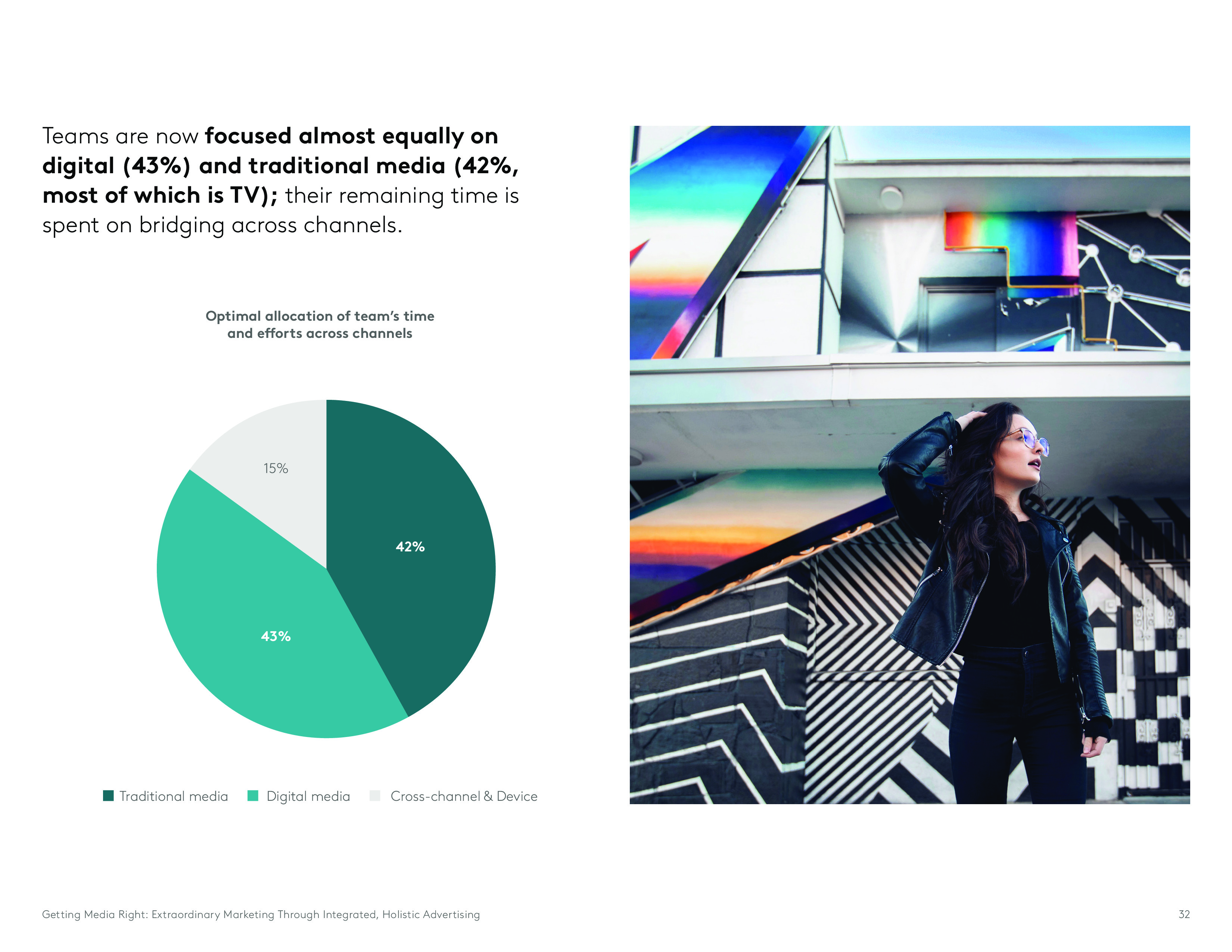Kantar:媒介权利报告
