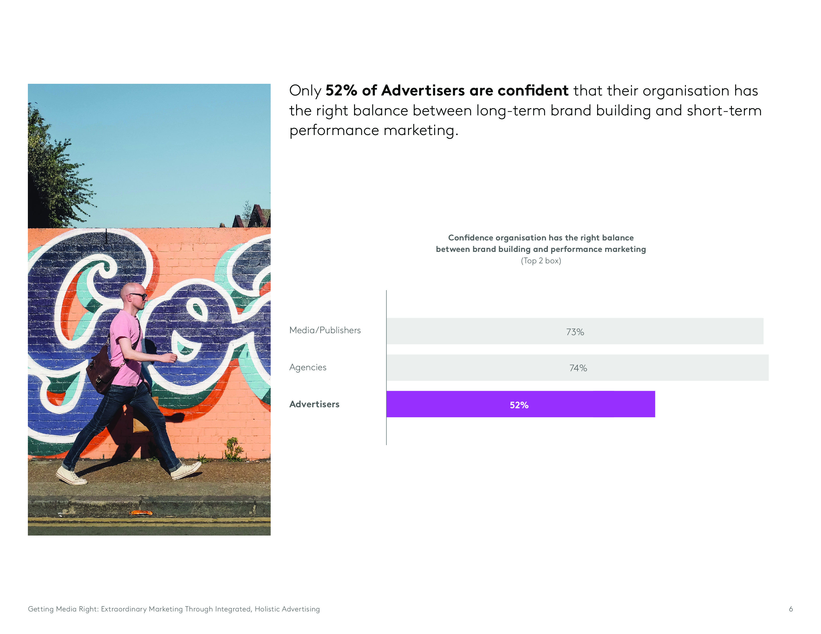 Kantar:媒介权利报告