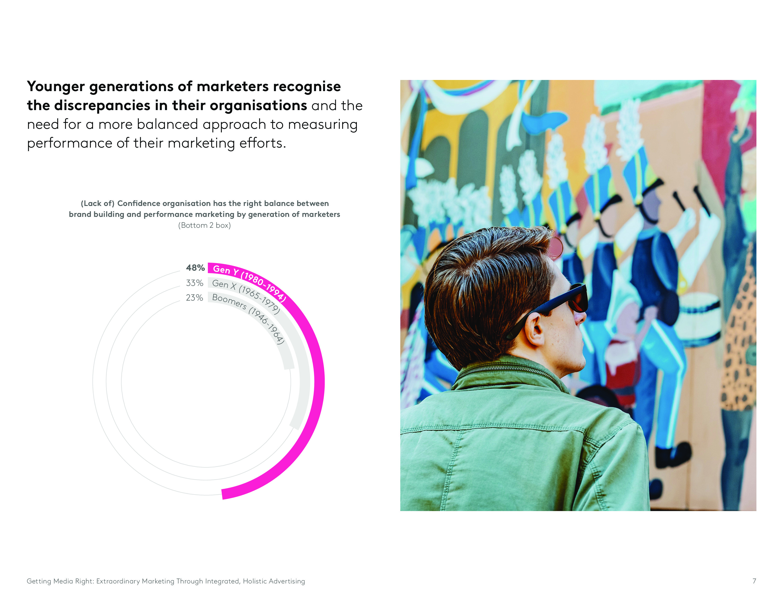 Kantar:媒介权利报告